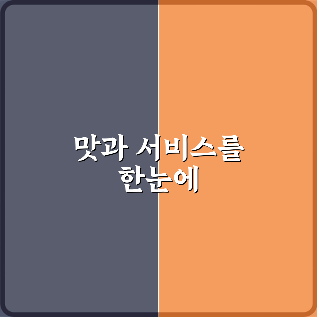 호평우리약국 방문기 | 전문 약사 추천 리뷰 포인트